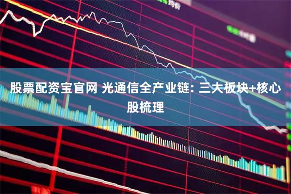 股票配资宝官网 光通信全产业链: 三大板块+核心股梳理